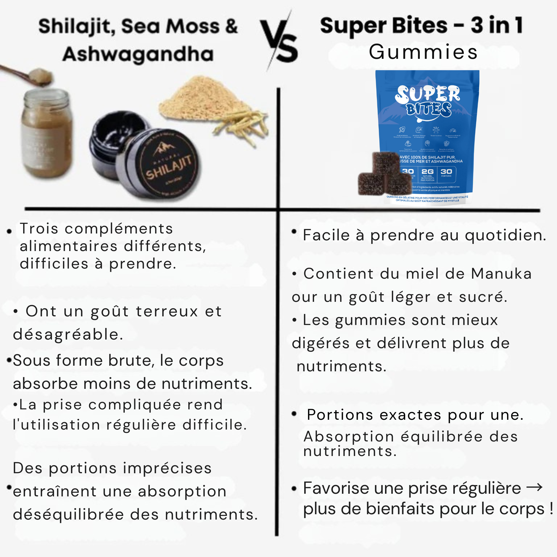 SuperBites