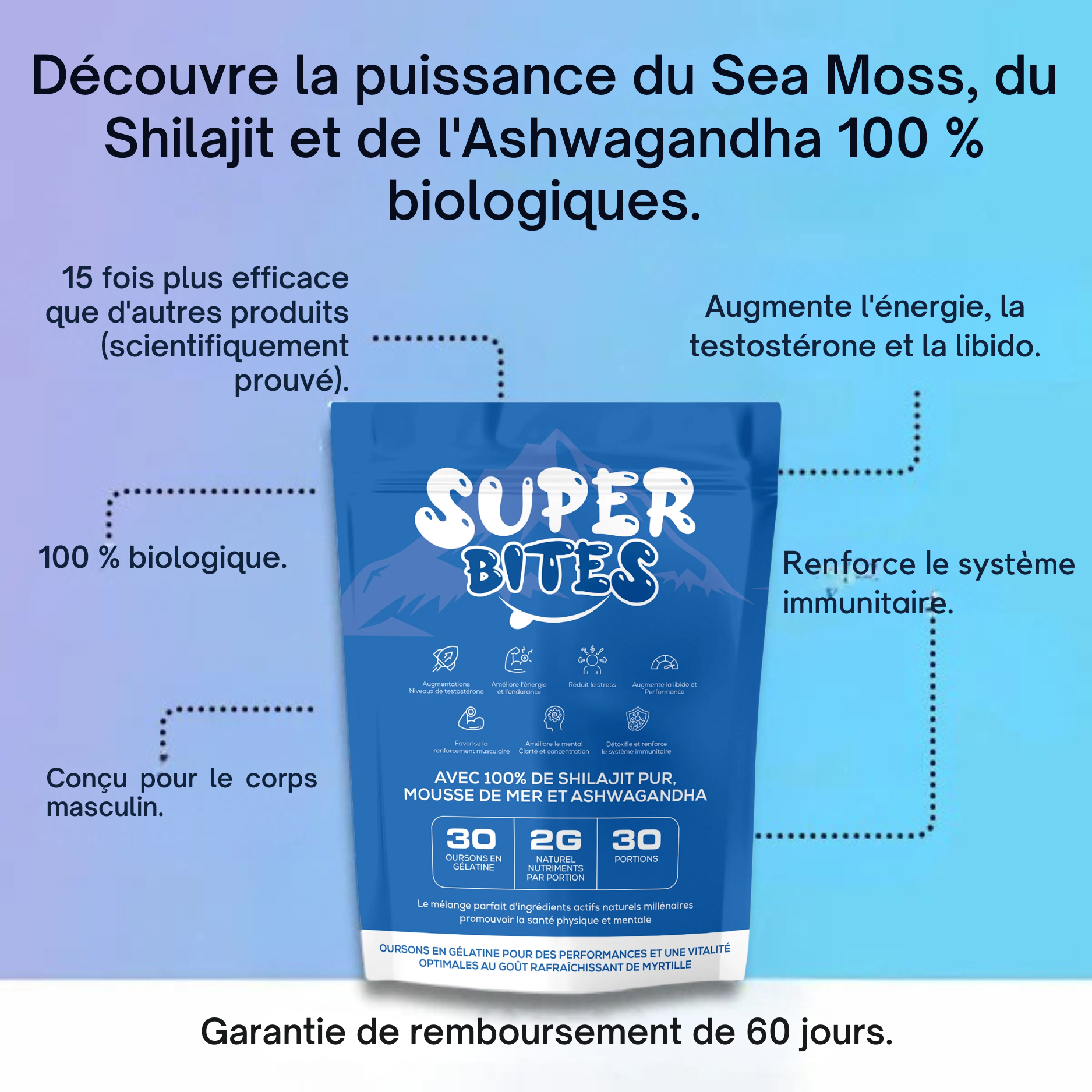 SuperBites
