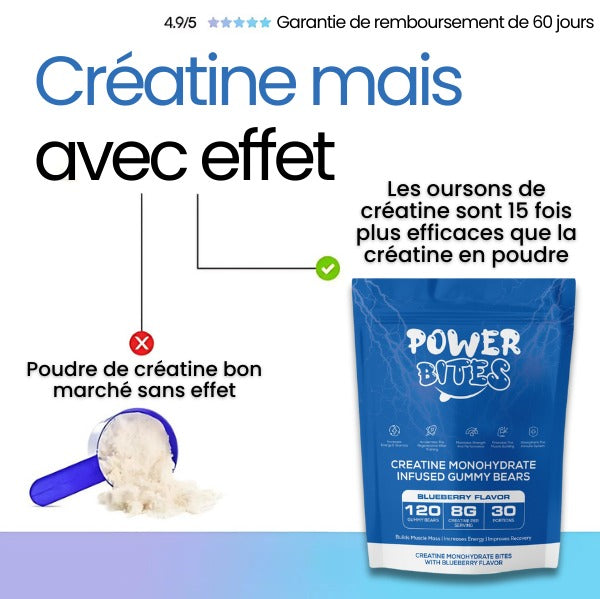 Power Bites - Gommes de créatine
